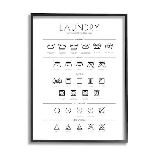 Stupell Industries Laundry Cleaning Symbols Wall Art in Frame